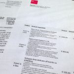 le nostre offerte sono sempre chiare e dettagliate