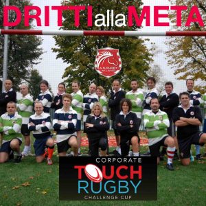 Attività di Team Building per realizzare Kickoff Meeting