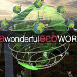 Attività eco-sostenibile: What a Wonderful Eco World - Eventi Aziendali Milano
