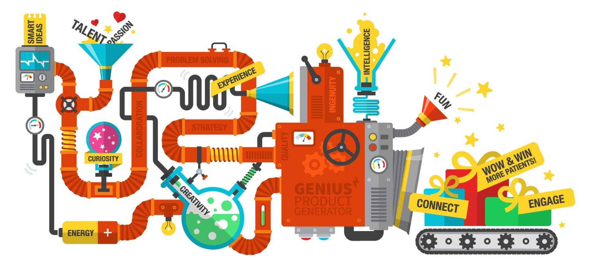 the incredible machine - eventi aziendali milano
