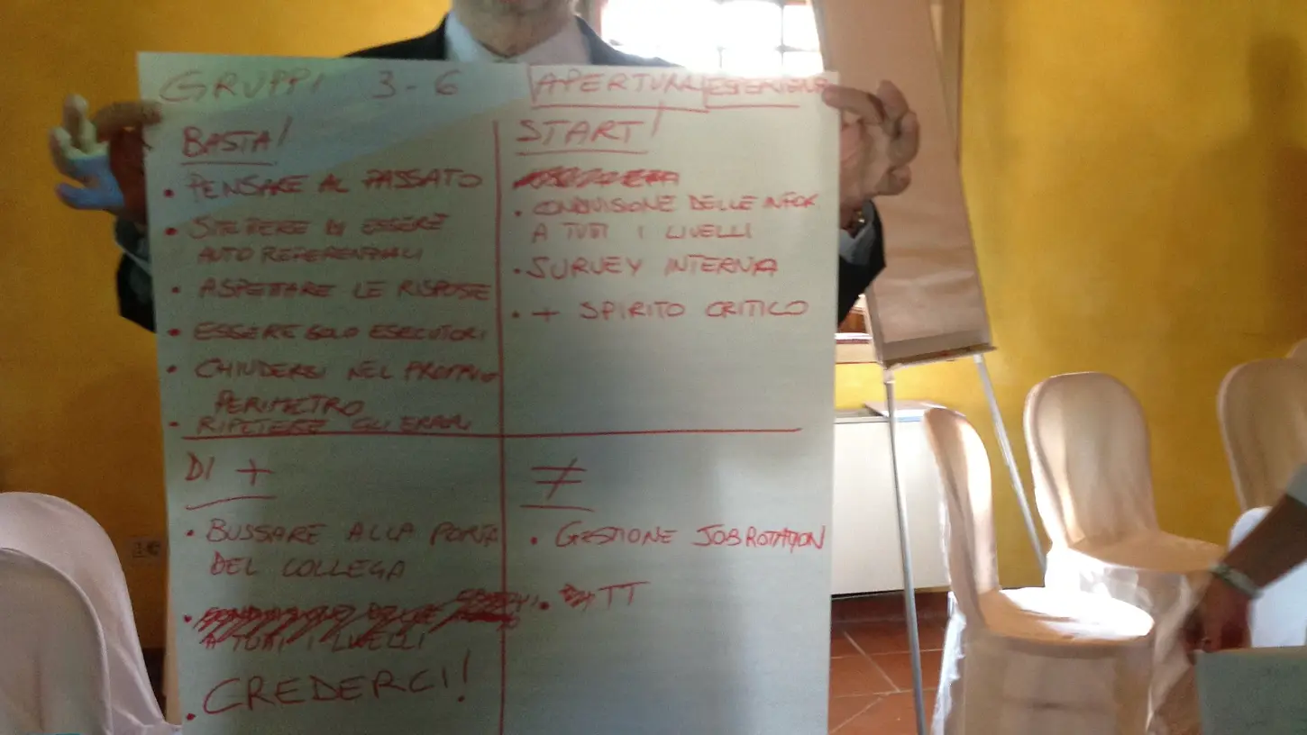 focus-sui-risultati-by-eventi-aziendali-milano focus-sui-risultati-by-eventi-aziendali-milano